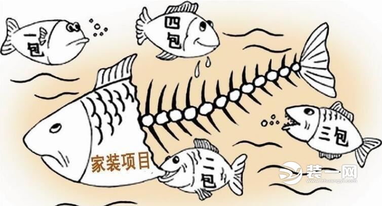 饭堂承包_承包转包收入