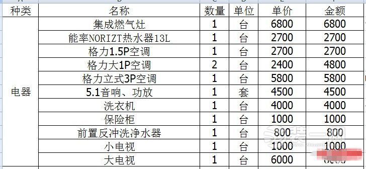 半包137平二手房