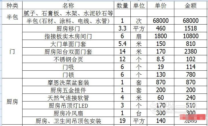 半包137平二手房