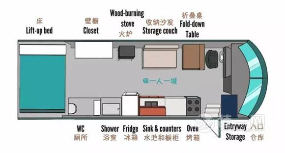 房车装修改造效果图