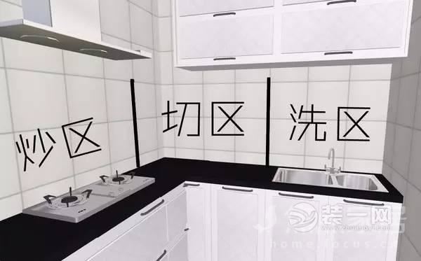 4平米厨房布局设计